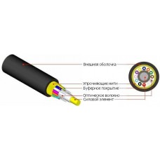 Hyperline FO-FD-IN/OUT-50-8-LSZH-BK Кабель волоконно-оптический 50/125 (OM2) многомодовый